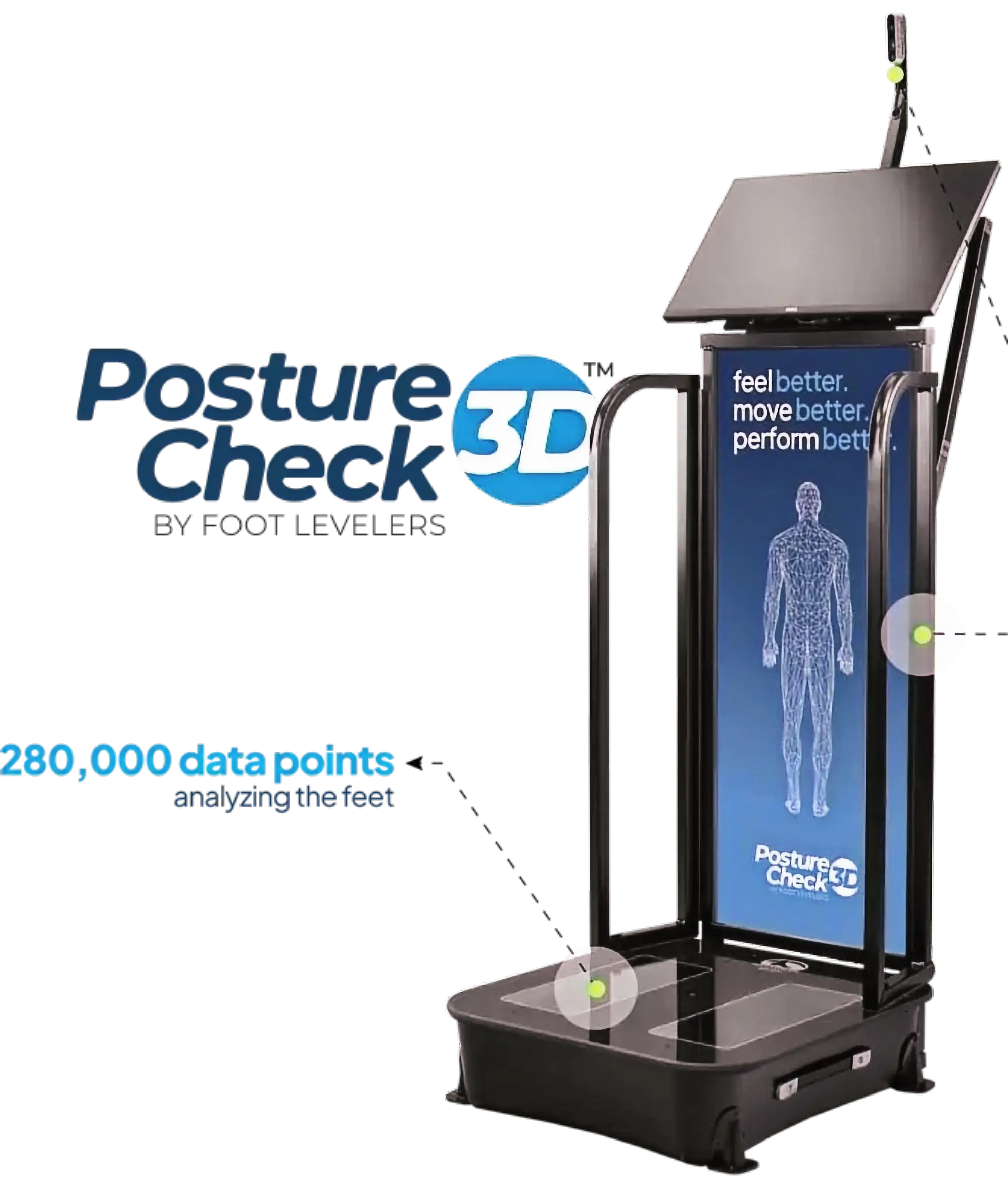 Foot Levelers Posture Check 3D digital foot scanner used at Back to Total Health West Hollywood